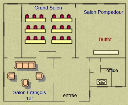 Salle en classe