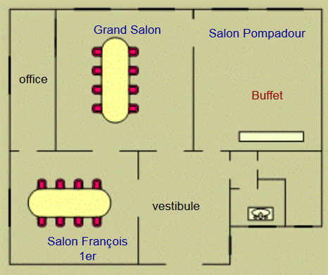 Salle repas assis